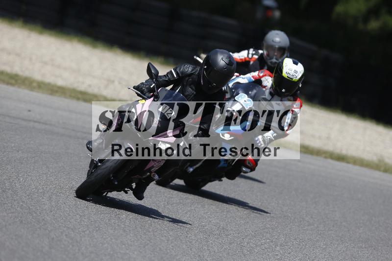 /17 27.05.2026  FREERIDE TRAINING ADR/Gruppe B/12